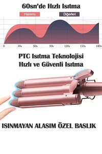 Hrs-190 Wag Ve Su Dalgası Saç Maşası 25mm. ürün fotoğrafı