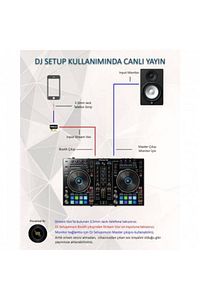Streamvox St1 G Stereo Input Canlı Yayın Sinyal Kablosu ürün fotoğrafı