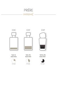 Priére Edp Kadın Parfüm 50ml | Baharatlı Ve Çiçeksi | Erik, Karanfil, Gül, Şeftali, Vanilya, Amber ürün fotoğrafı