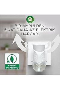 Elektrikli Oda Kokusu Cihaz Yedek Şişe Temizliğin Esintisi ürün fotoğrafı