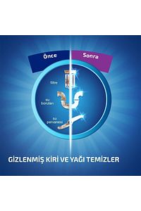 Bulaşık Makinesi Temizleyici 6 Yıkama Kapsül Tablet  3 Adet (3 x 2'li) ürün fotoğrafı