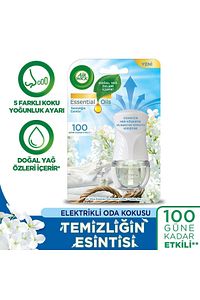 Elektrikli Oda Kokusu Cihaz Yedek Şişe Temizliğin Esintisi ürün fotoğrafı