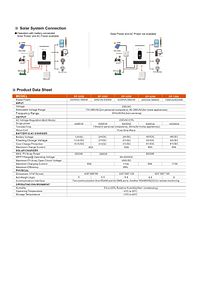 3KVA 3KW 4.2KVA 3800 Watt Tam Sinüs Akıllı MPPT 110A H.V 55-450V İnverter 24dc-220Vac 4.2kw İnvertör ürün fotoğrafı