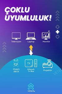1.5 Metre HDMI Kablo Full HD PVC Hdmi Kablosu ürün fotoğrafı
