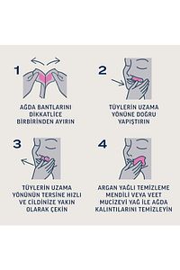 Pure Hipoalerjenik Yüz Bölgesi Özel Sir Ağda Bandı Hassas Ciltler için 20'li ürün fotoğrafı