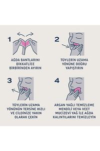 Professional Yüz Bölgesi Özel Sir Ağda Bandı Normal Ciltler için 40lı (20li x2 Adet), Avantaj Paketi ürün fotoğrafı