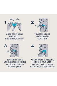 Professional Yüze Özel Sir Ağda Bandı Hassas Ciltler İçin 20'li ürün fotoğrafı