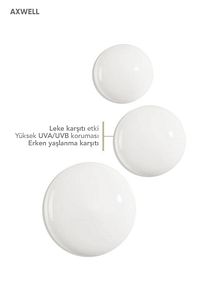 SPF 50+ Leke Karşıtı Güneş Kremi 125ml | Nemlendirici & Yüksek Koruma | Beyazlık Bırakmaz ürün fotoğrafı