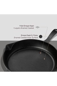 Döküm Yuvarlak Kızartma Tavası Döküm Demir Yekpare Saplı. Çap(Ø)28cm ürün fotoğrafı