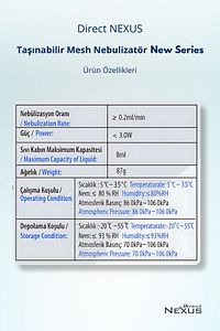 Nexus Taşınabilir Mesh Nebulizatör New Series ürün fotoğrafı