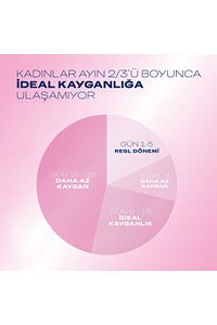 Naturals Ekstra Hassas Doğaz Özlü Kayganlaştırıcı Jel 100 ml ürün fotoğrafı