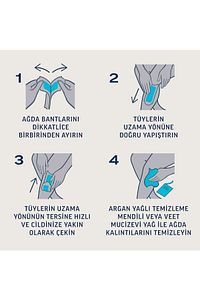 Professional Ağda Bandı Hassas Ciltler Için Bacak&vücut Bölgesi Süper Fırsat 40’lı Paket ürün fotoğrafı
