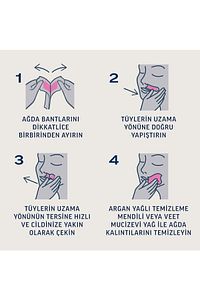 Pure Hipoalerjenik Yüz Bölgesi Özel Sir Ağda Bandı Hassas Ciltler 40'lı (20'li x 2 Adet) ürün fotoğrafı