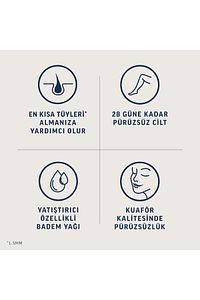 Professional Yüze Özel Sir Ağda Bandı Hassas Ciltler İçin 20'li ürün fotoğrafı