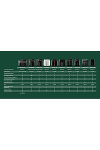 3000 Serisi XL Airfryer, 5.6L Kapasiteli Hazne, Siyah, HD9257/80 ürün fotoğrafı