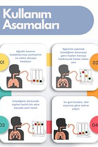 Triflo Solunum Egzersiz Cihazı 3 Aşamalı Üfleme Toplu Nefes Egzersizi ürün fotoğrafı