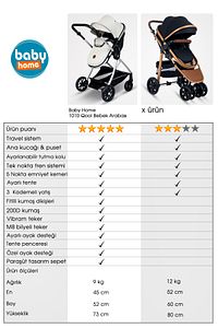 1010 Qool Çift Yönlü 6 In 1 Travel Sistem Bebek Arabası ürün fotoğrafı
