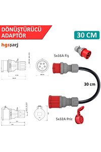 , 5x32A Priz(Kapaklı), 5x16A Fiş Dönüştürücü Adaptör. Elektrikli Araç Şarj Kablosu ürün fotoğrafı
