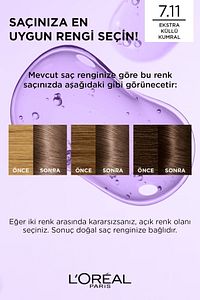 L’oréal Paris Excellence Cool Creme Saç Boyası – 7.11 Ekstra Küllü Kumral ürün fotoğrafı