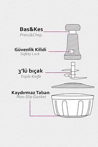 Çelik Bıçaklı Basmalı El Rondosu Rende Pratik Bas Kes Doğrayıcı Blender Solingen Model ürün fotoğrafı