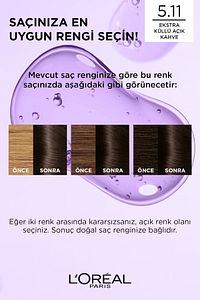 L’oréal Paris Excellence Cool Creme Saç Boyası – 5.11 Ekstra Küllü Açık Kahve ürün fotoğrafı