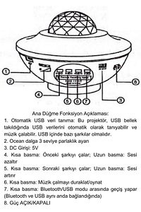Yıldızlı Bluetooth Hoparlör Projektör Gece Lambası- Galaksi Lazer Işık Ve Parti Led Disko Topu ürün fotoğrafı