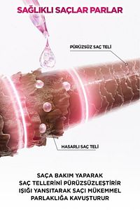 Glycolic Gloss Parlaklığı Saça Mühürleyen Laminasyon 5 Dakikada Durulanan Bakım 200ml ürün fotoğrafı
