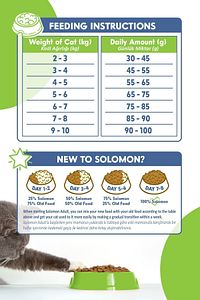 Yetişkin Somon'lu Süper Premium Kedi Maması 1,5 Kg - Hipoalerjenik - Düşük Tahıllı ürün fotoğrafı