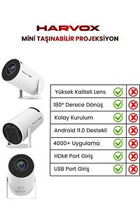 Taşınabilir 130" inç Yansıtma Sinema Projeksiyon Cihazı Ev Sineması Dahili Android 11.0, Bluetooth ürün fotoğrafı