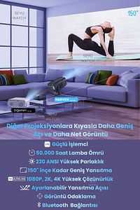 Taşınabilir Sinema Dizi Film Projeksiyon 1080P/2K/4K Ev Sineması Dahili Android 11, WiFi & Bluetooth ürün fotoğrafı