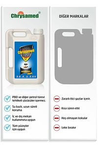 Böcek Ilacı Insektisit Max 2 Lt ürün fotoğrafı