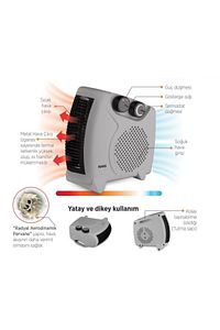 Elektrikli Fanlı Isıtıcı 2000w 2 Kademeli Termostatlı Yatay Ve Dikey ürün fotoğrafı