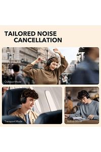 Soundcore Life Q30 Bluetooth Kablosuz Kulaklık - ANC - Siyah - A3028 ürün fotoğrafı