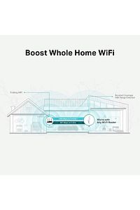 RE315 AC1200 Mbps Harici Antenli, Ethernet Portlu ve Access Point Modlu Menzil Genişletici ürün fotoğrafı
