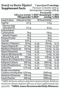 Hardline Progainer Çikolata Aromalı 1406 gr Pro Gainer ürün fotoğrafı