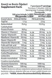Pro Gainer Karbonhidrat Tozu Çilek Aromalı 1406 gr Proteinli Besinler ürün fotoğrafı