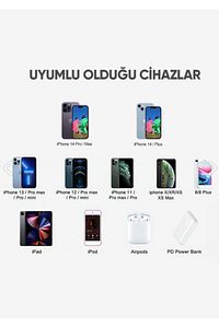 Iphone Type-c To Lightining 20w 2 Metre Hızlı Şarj Kablo 11-12-12pro-13-13promax-14-14pro-14 Promax ürün fotoğrafı