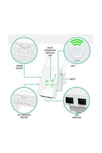 Ewr-n501 Ieee802.11 B/g/n 300 Mbps Router Wifi Range Extender Sinyal Güçlendirici ürün fotoğrafı