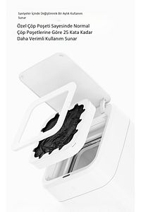 Heyplus Tam Otomatik Akıllı Çöp Kovası 17lt ürün fotoğrafı