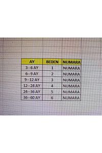 Bebek Body Zıbın 5'li Beyaz Pamuklu 1 ile 5 Yaş ürün fotoğrafı