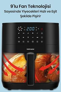Smartfry Dijital Dokunmatik 1900 W 10 Ön Ayarlı 6 Litre Airfryer Yağsız Kızartma Sıcak Hava Fritöz ürün fotoğrafı