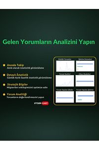 Google işletme Yorum Kartı 5 Yıldız Yorum Toplar ürün fotoğrafı