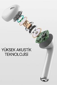 Beyaz 2.nesil Ios Android Uyumlu Kablosuz Bluetooth Kulaklık Karışık Renk Kılıf Hediyeli Plus ürün fotoğrafı