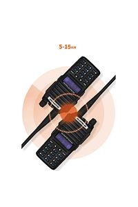 Uv-82 Dual Band El Telsizi Kulaklık Dahil ürün fotoğrafı