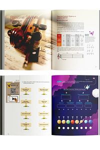 7. Sınıf Tüm Dersler Konu Anlatım Seti- Ders ve Yardımcı Kitaplar (8 Kitap) + Dijital Ürün ürün fotoğrafı