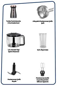 Bestmax Antrasit Geniş Hazneli 1500w Paslanmaz Çelik 3in1 Multi Blender Set ürün fotoğrafı