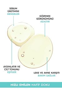 Akne Ve Siyah Nokta Karşıtı Gözenek Sıkılaştırıcı Niacinamide Cilt Serumu 30ml ürün fotoğrafı