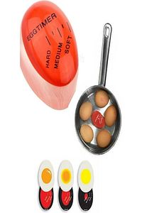 Renk Değiştiren Yumurta Zamanlayıcı Egg Timer - Yumurta Haşlama Derece Göstergesi 1 Adet ürün fotoğrafı