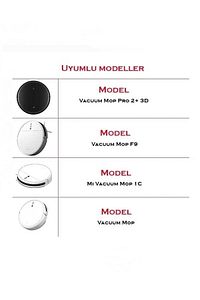 Xiaomi Mi Robot Vacuum Mop Pro 2 3 Globalversiyon (STYTJ02ZHM) Robot Süpürge Yenileme Seti ürün fotoğrafı