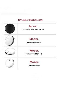 Ekstore Xiaomi Mi Robot Vacuum Mop Pro 2 3d(STYTJ01,02,03,05ZHM) Uyumlu Globalversiyon Yenileme Seti ürün fotoğrafı